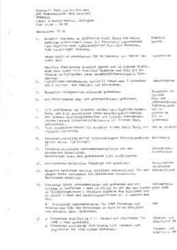 Protokoll årsmöte 1988-04-16