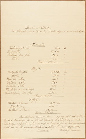 Open original Digital object