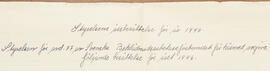 Beklädnadsarbetareförbundet avd 010-012 sektion Enköping - annual report (1946)