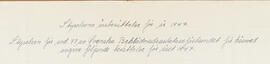 Beklädnadsarbetareförbundet avd 010-012 sektion Enköping - annual report (1947)