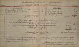 Revisionsberättelse för 1911-1912