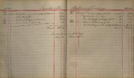 Revisions 1896-1897berättelse för