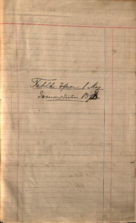 Tablå över första majdemonstrationen 1890-06-01