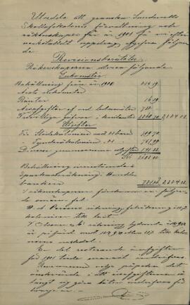Revisionsberättelse 1901