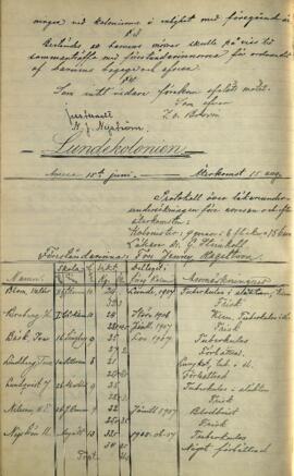 Protokoll vid läkarundersökning 1908