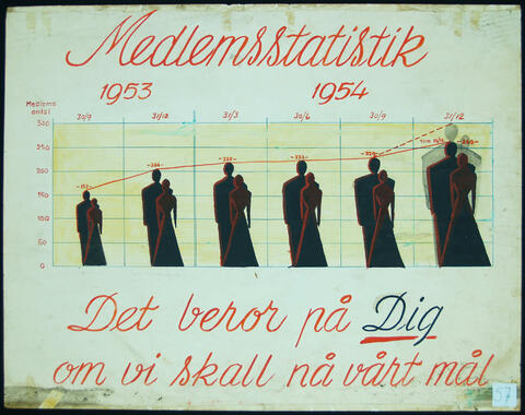 Open original Digitalt objekt