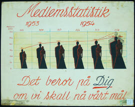 Affisch nr 0057, nykterhet