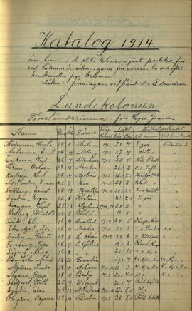 Protokoll vid läkarundersökning 1914