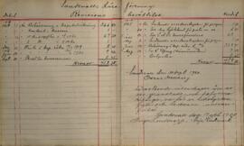 Revisionsberättelse för 1919-1920