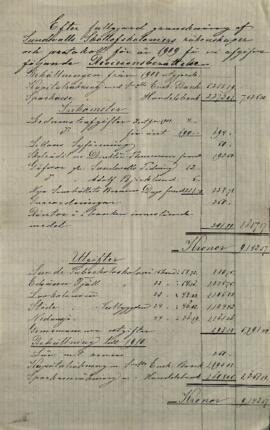 Revisionsberättelse 1909