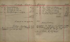Revisionsberättelse för 1908-1909
