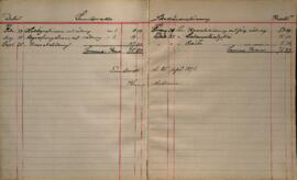 Revisionsberättelse för 1890-1891