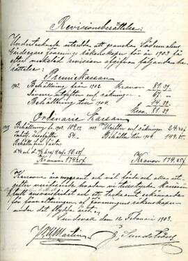 Årsmötesprotokoll 1904-02-13, bilaga 1