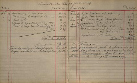 Open original Document numérique
