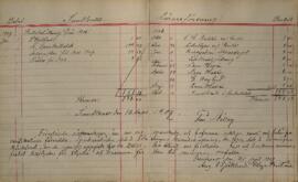 Revisionsberättelse för 1906-1907