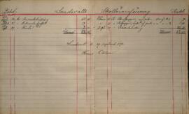 Revisionsberättelse för 1892-1893