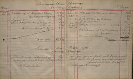 Revisionsberättelse för 1913-1914