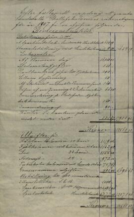 Revisionsberättelse 1907