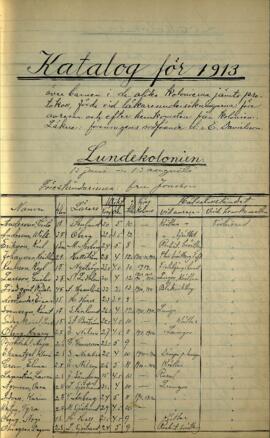 Protokoll vid läkarundersökning 1913