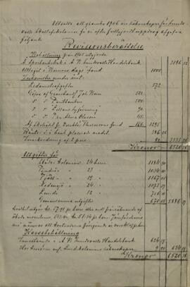 Revisionsberättelse 1906