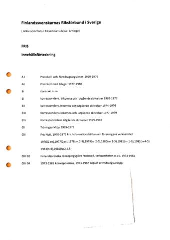 Open original Digitalt objekt