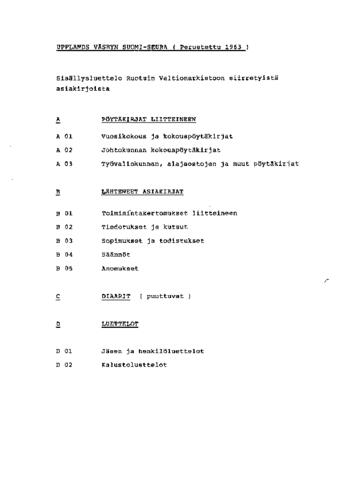 Open original Digitaal object