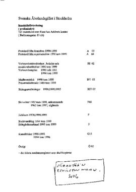 SE_Arkisto_1_Svenska_Abolandsgillet_forteckning_PLACERING_ESKILSTUNA_030.pdf